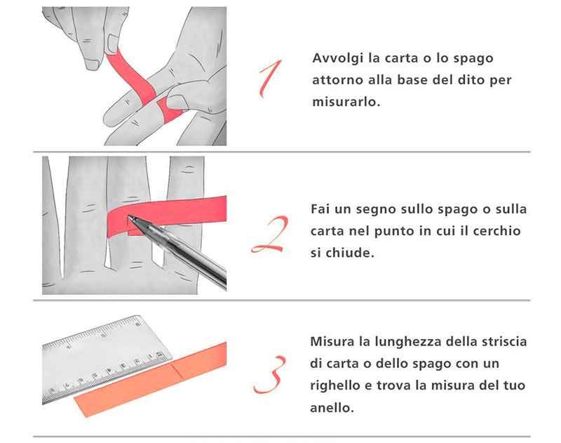Come Si Misura La Circonferenza Del Dito Zoppi jewels | Guida misura anello